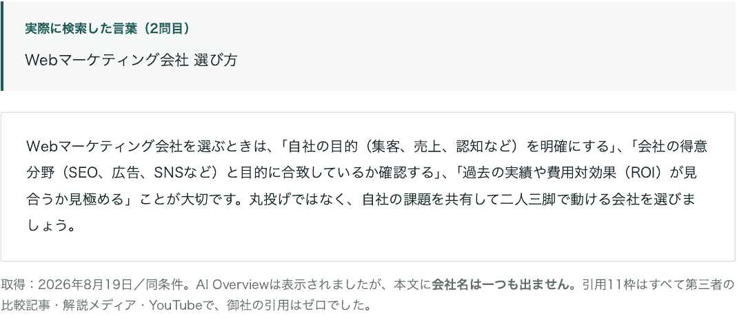診断報告書の検索語、AI回答と調査結果
