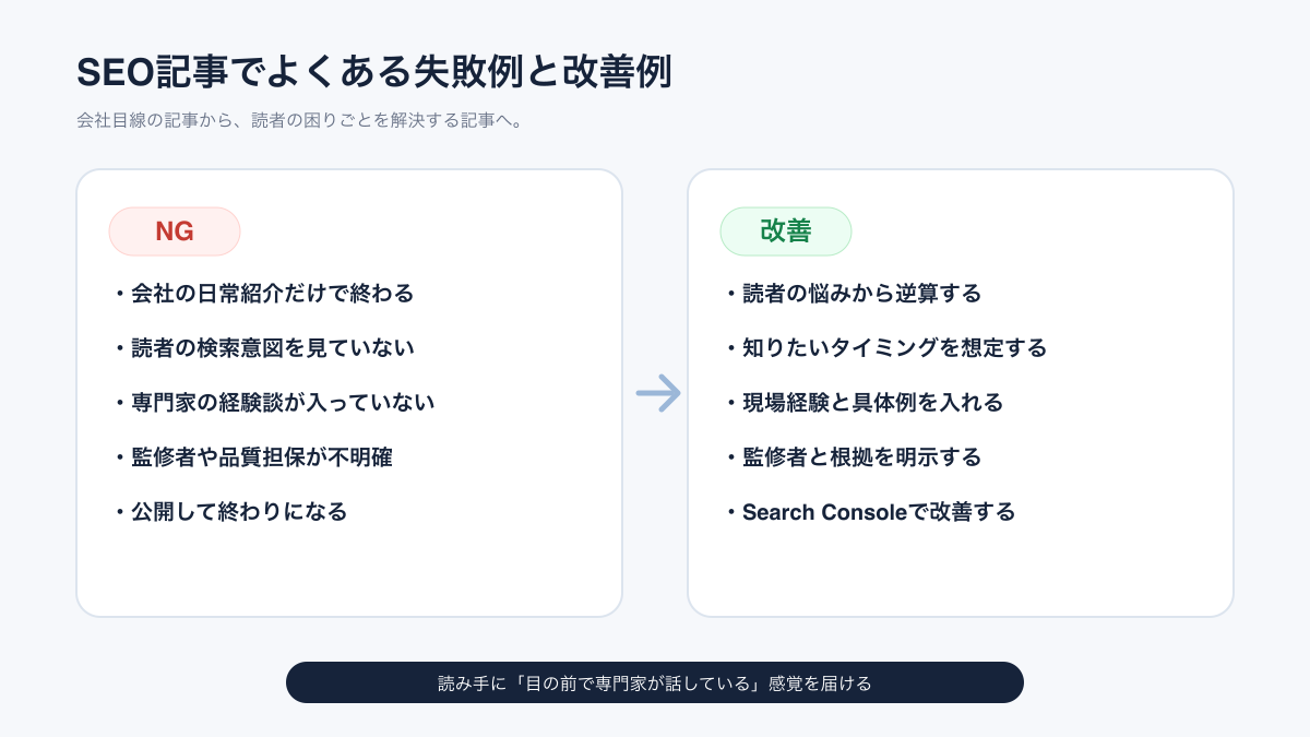 SEO記事でよくある失敗例と改善例