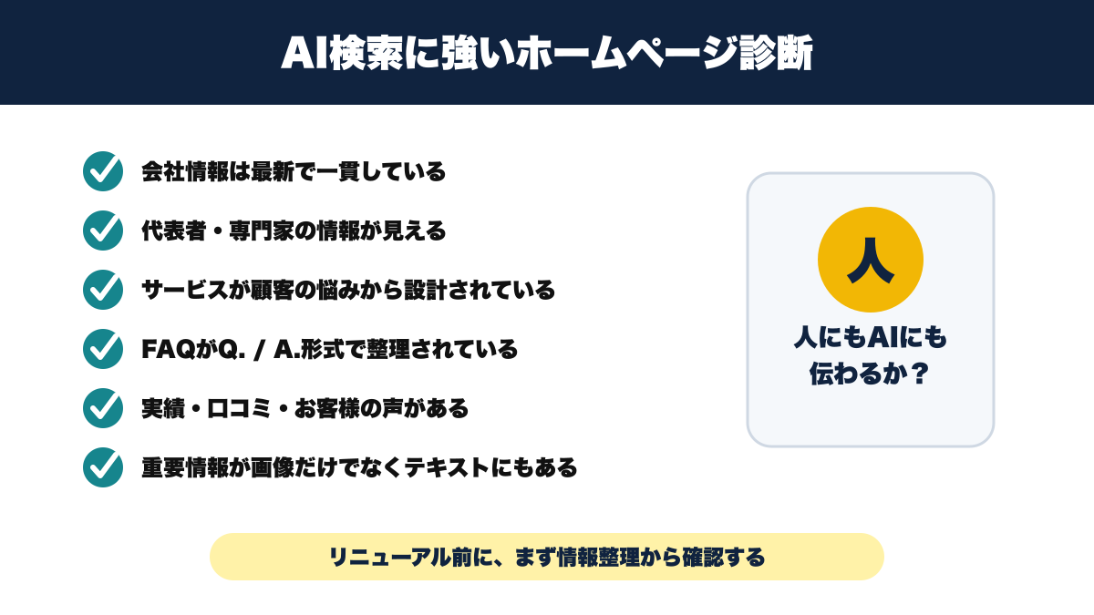 既存ホームページをLLMO視点で見直すチェックリスト