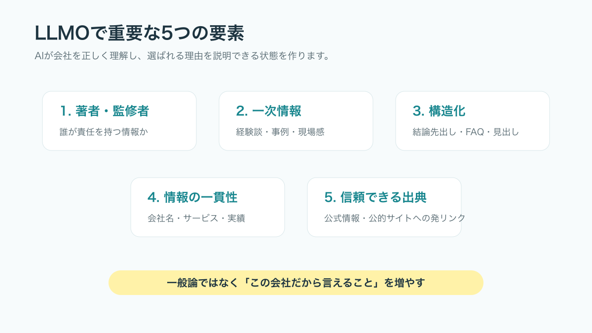 LLMO対策で重要な5つの要素