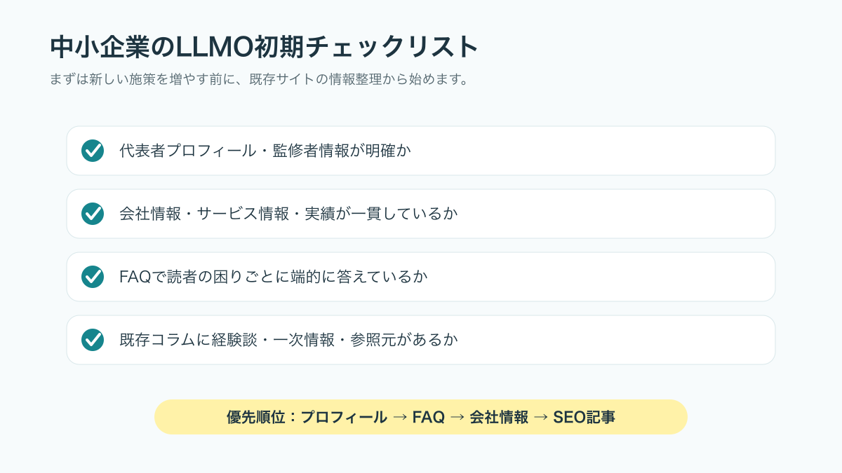 中小企業が最初に確認したいLLMO対策チェックリスト
