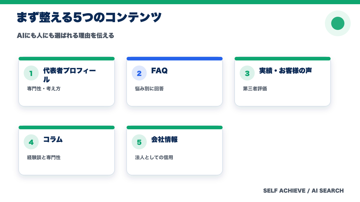 AI検索対策で中小企業が整えるべき5つのコンテンツ