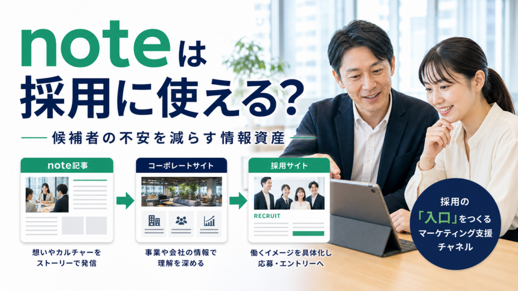 noteは採用に使える？中小企業が知っておきたいnoteの特性と活用方法