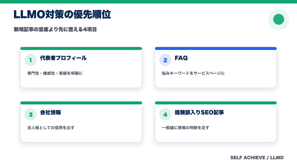 中小企業が最初に取り組むLLMO対策の優先順位