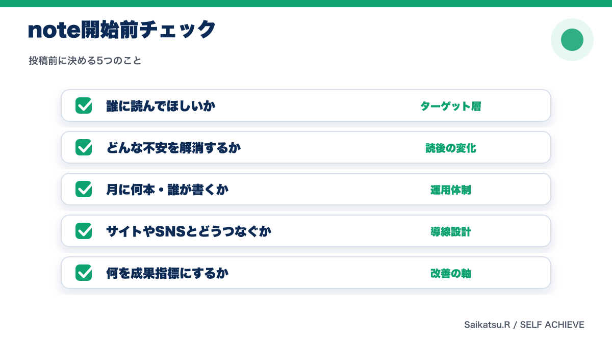 採用広報noteを始める前に決めるべき5つのこと