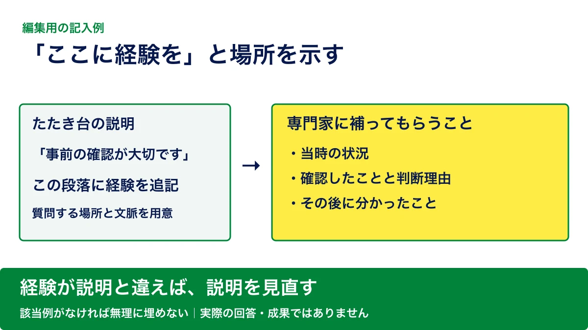 記事のたたき台に経験の追記箇所を示す編集用の例
