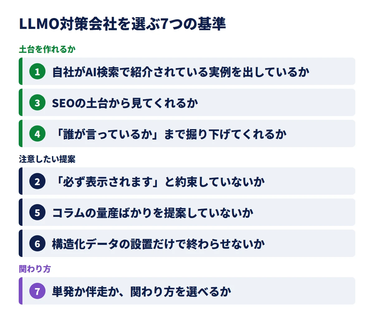 LLMO対策会社を選ぶための7つの基準の一覧